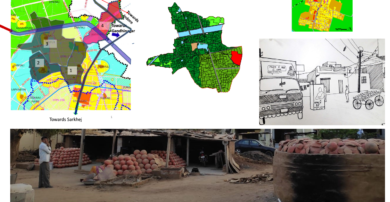 Exploring Rural Urban Nexus through Planning Studio (B Plan II Sem 2019)