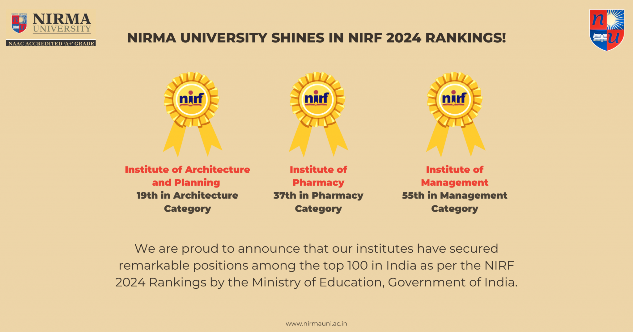 Nirma University Ranked Among the Top 100 Institutes in NIRF 2024