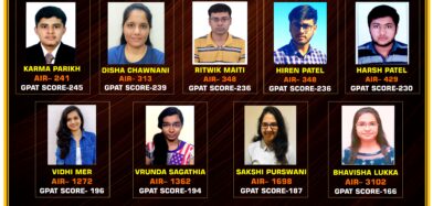 21 Students of Institute of Pharmacy, Nirma University, qualified in GPAT 2021