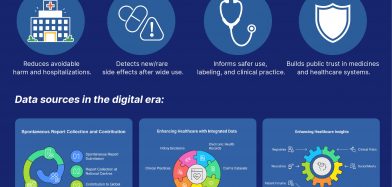5th National Pharmacovigilance Week 