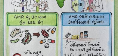 World Pharmacy Week 2026 – Institutional-level Leaflet Competition