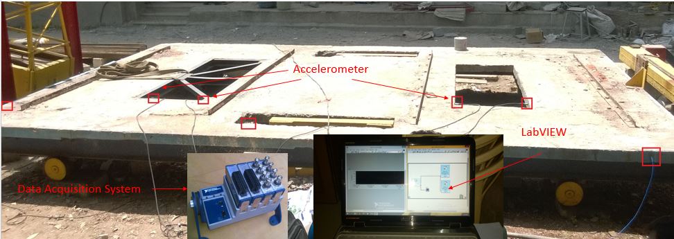 Characterization of Shock Table