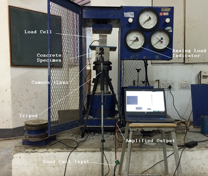 Design and Development of Crack Monitoring System for Concrete Elements