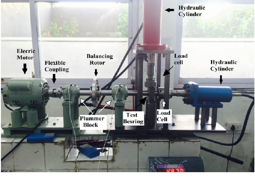 Test rig for experimental investigation of bearing faults in rolling bearing