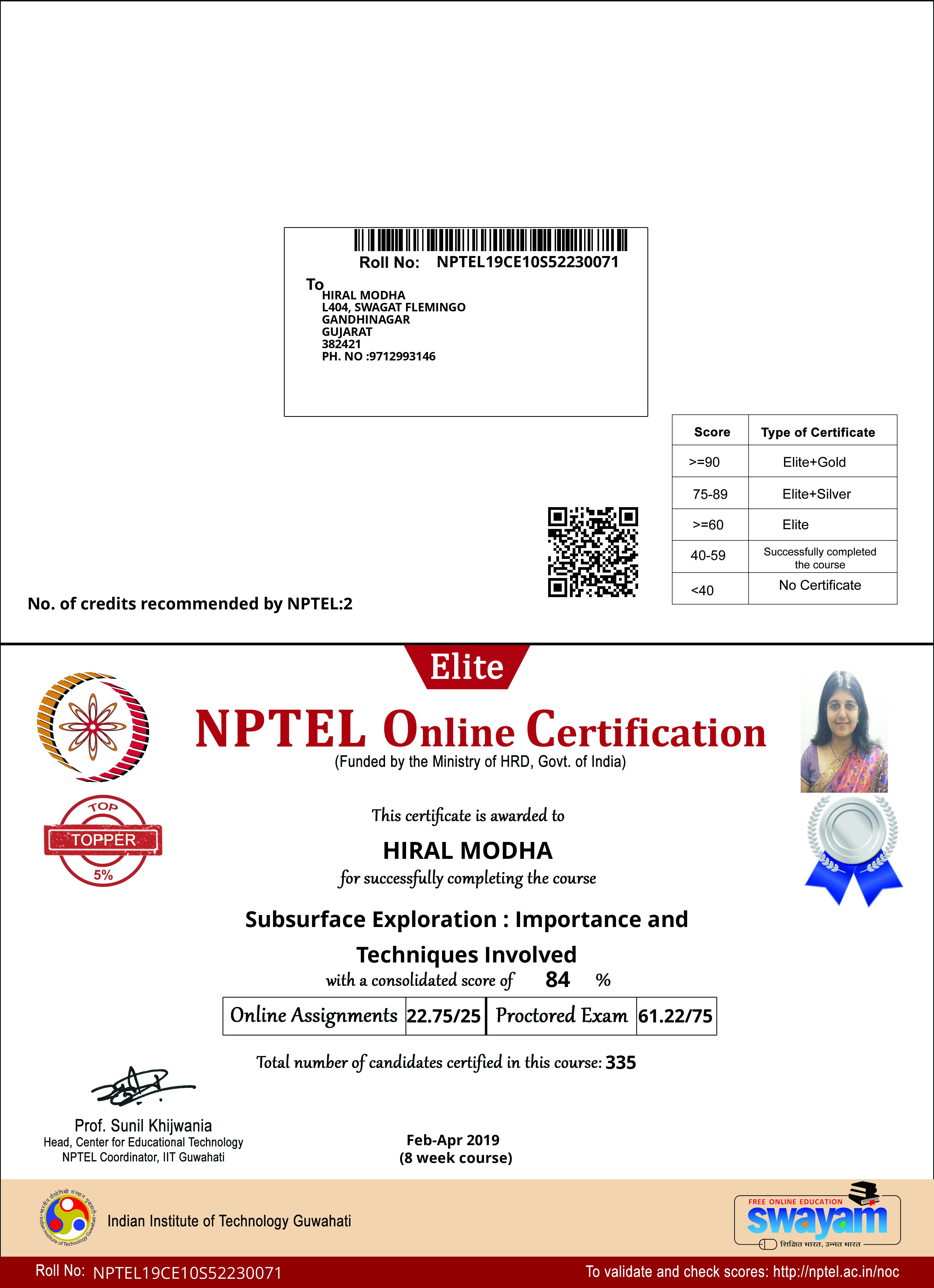 Silver medal and (topper in 5%) in NPTEL -FDP 8 week Course entitled “Subsurface Exploration: Importance and Technique Involved”