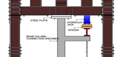 Strengthening Precast Beam Column Connections using Stainless Steel Wire Mesh (SSWM) – Experimental and Numerical Study