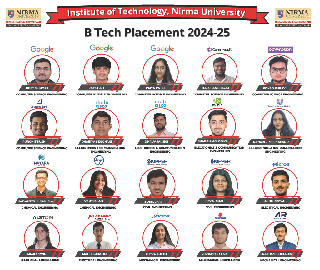 Placement Institute of Technology Nirma University