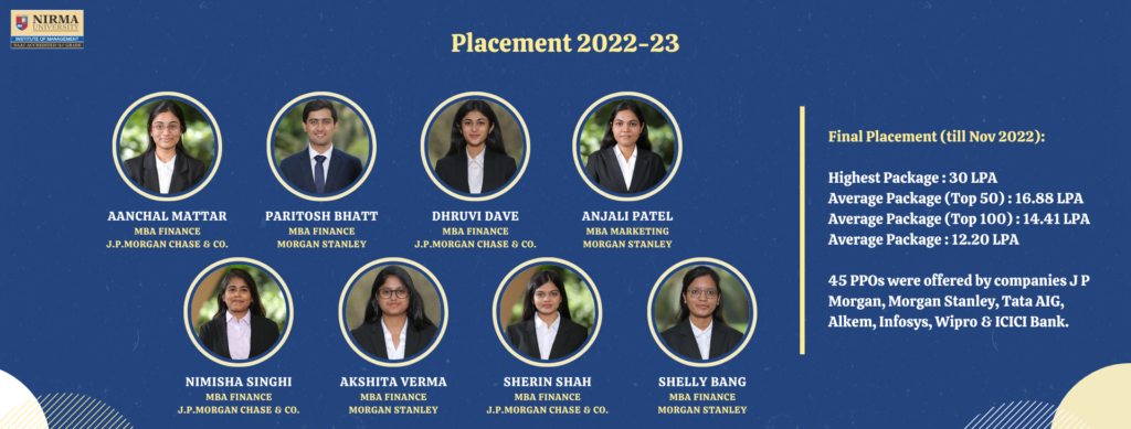 Placement Cell at Institute of Management
