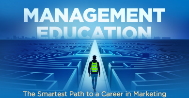 how management education prepares for marketing careers
