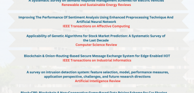 High Impact Factor Journal Publication by CSE Students