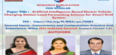 Research Publication by PhD Scholar