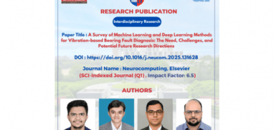 Interdisciplinary Research Publication