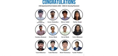 Congratulations to BTech Students (2022-26 Batch) for Securing a Placement in MAQ Software