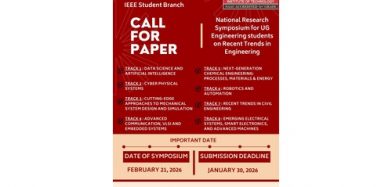 Call for Papers – National Research Symposium 2026