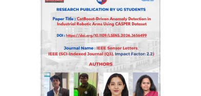 Research Publication by UG Students