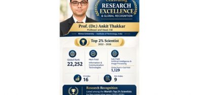 Celebrating Research Excellence & Global Recognition