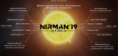 Nirman 2019