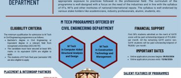 M.Tech Admissions 2026 | Civil Engineering Department, Nirma University