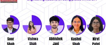 Congratulations to our students on securing placements