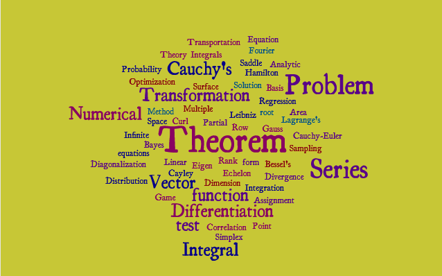 Department of Mathematics